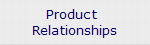 Product 
Relationships
